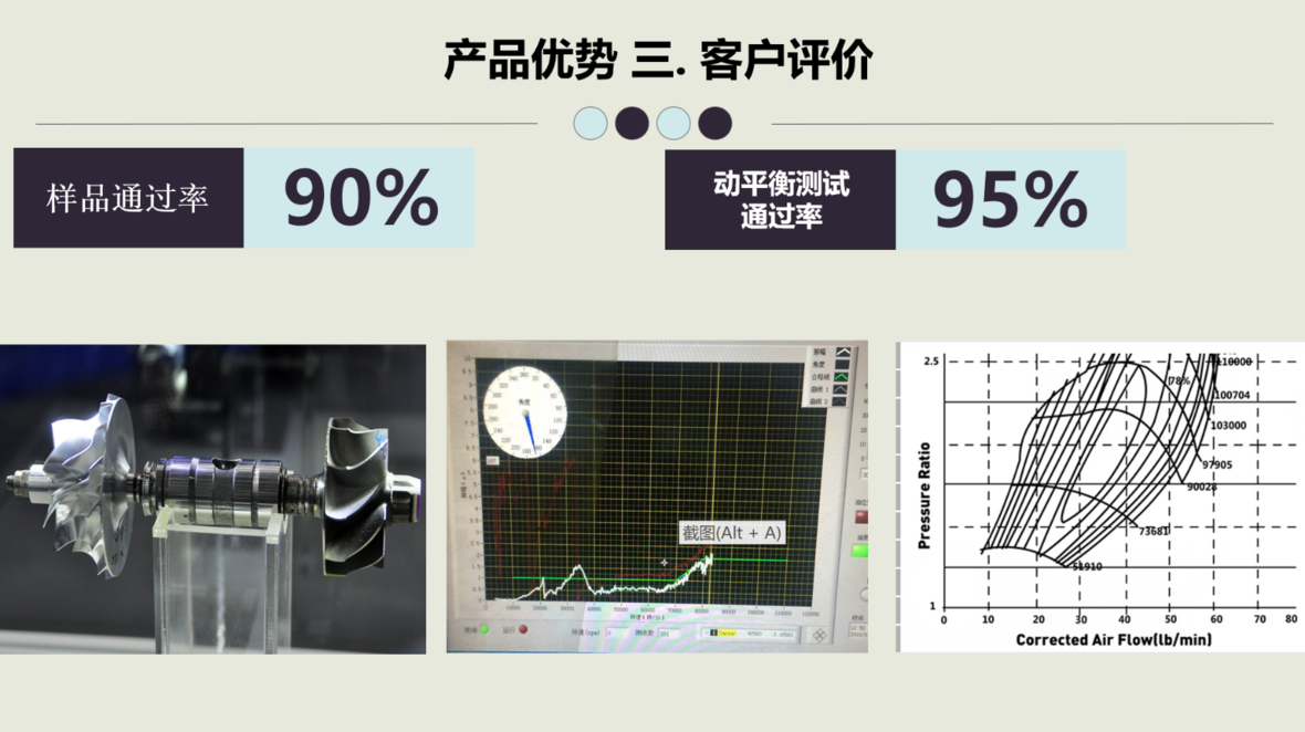 主軸軸承安裝要注意的事項